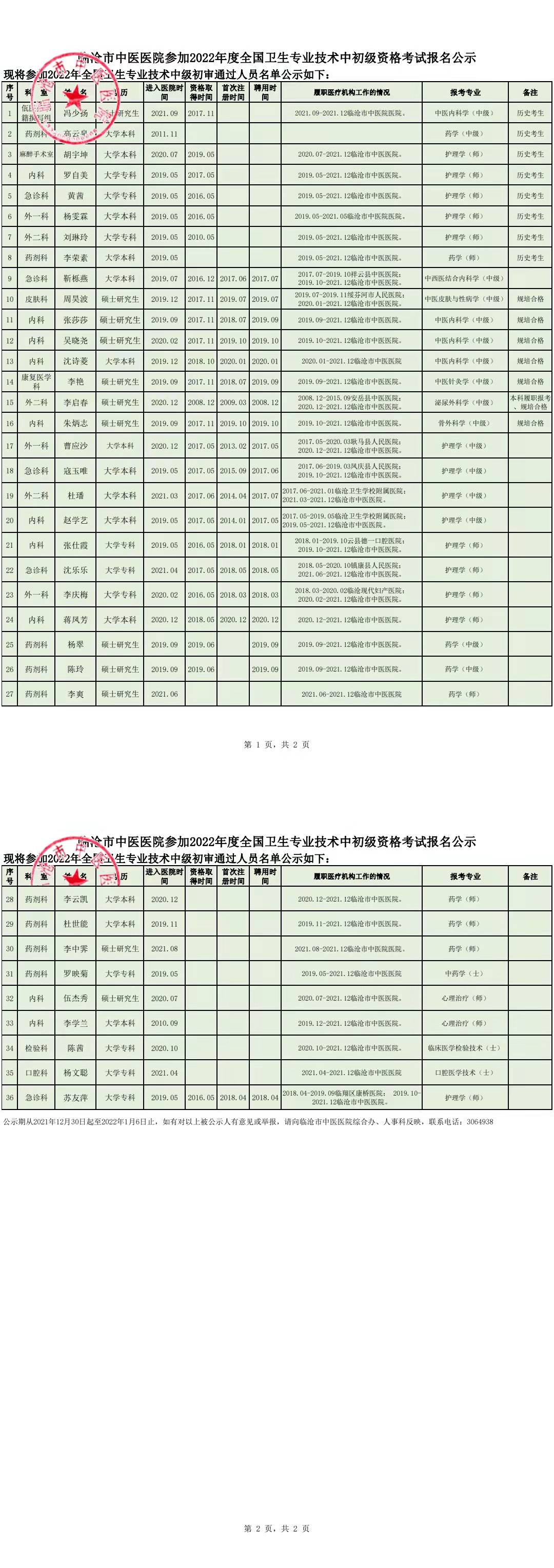 臨滄市中醫醫院參加2022年度全國衛生專業技術中初級資格考試