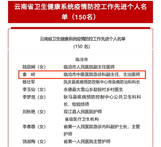 喜報！！臨滄市中醫醫院1人入選“云南省衛生健康系統疫情防控工